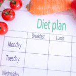 Mediterranean Diet Meal Plan